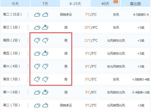 安徽当涂天气预报15天，当涂天气预报15天查询当地疫情