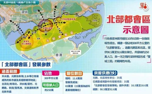 香港特别行政区的面积约多少?