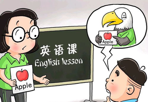 “尊敬的”用英语怎么说?