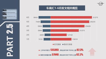 月度工作总结及下月工作计划，月度优秀员工事迹怎么写
