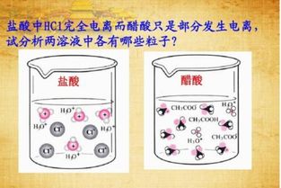 自偶电离是什么意思，不完全电离是什么意思
