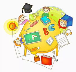 科学课的英文怎么说?