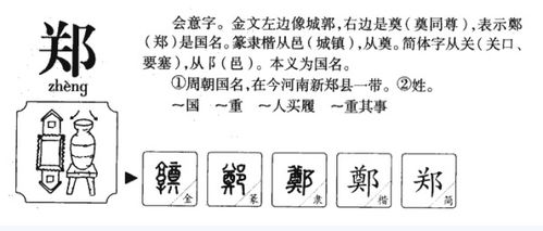 郑组词语和拼音怎么写，郑字组词语