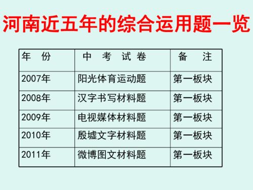 “概括”是什么意思?