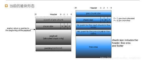 unsafety，unsafe和dangerous的区别