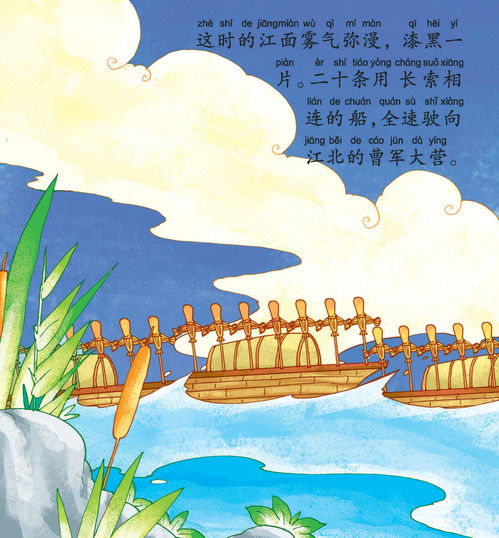 草船借箭内容简介20字,谢谢各位学霸们了。