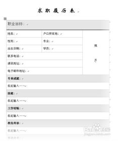 个人简历应该怎么写?