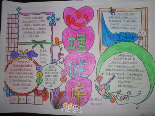 健康教育手抄报一等奖