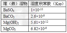电离是什么意思