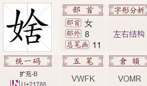 舒偏旁组词，舍偏旁结构