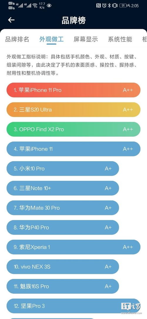盖 这个字什么意思?