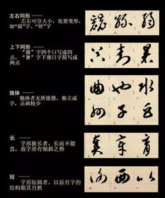 饣是什么偏旁怎么读