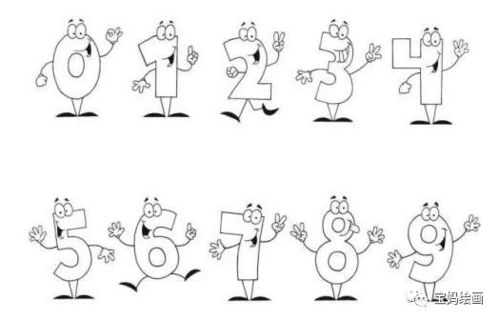 怎样用数字0和6来画简笔画小猫?