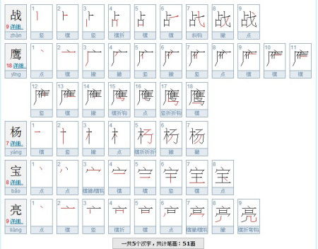 鹰的笔顺拼音，鹰的笔顺是什么意思