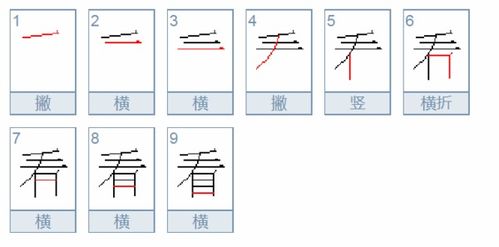 物的笔顺正确写法，喜的笔顺