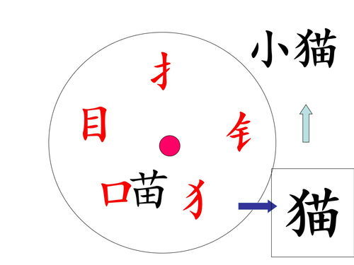 铁锚拼音怎么念啊怎么读啊，铁锚拼音怎么写的拼音