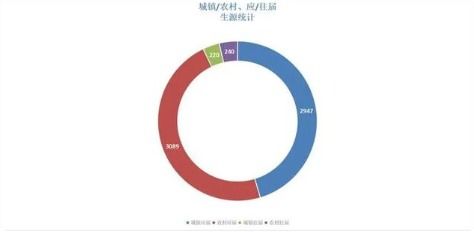 哈理工山东录取分数线