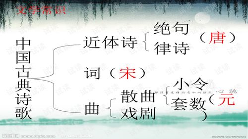 古代诗歌五首的教案