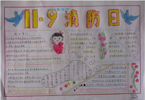 消防小报内容 资料，消防小报内容40字清晰