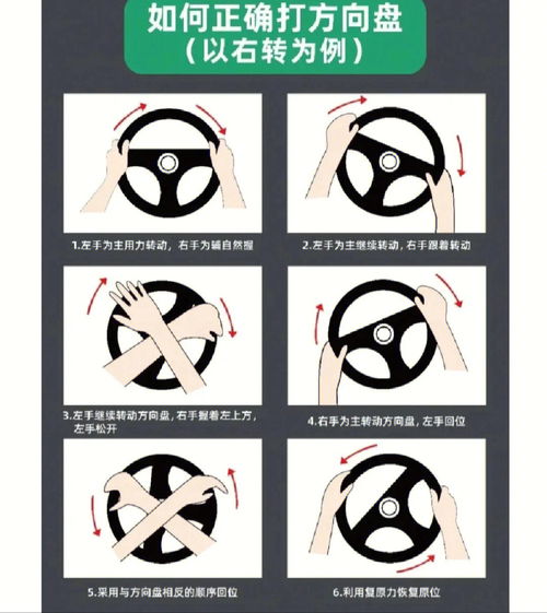 二手房交易满二满三是什么意思，满2和满5过户差多少