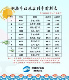 自贡到成都k854和k1221是到成都哪个火车站?