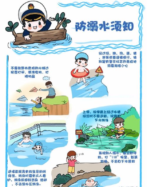 防溺水小知识内容50字，防溺水小知识内容手抄报