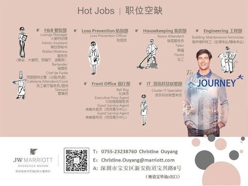 吃苦耐劳、勤俭持家、尊师重教用英语怎么讲啊