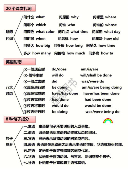 弱小的用英语怎么说