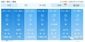 从涡阳打车到淮北需要多久