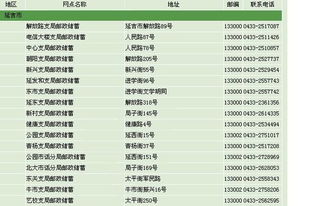 吉林省延吉市邮编，延吉市邮编查询