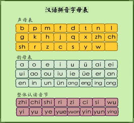 几乎的读音是什么