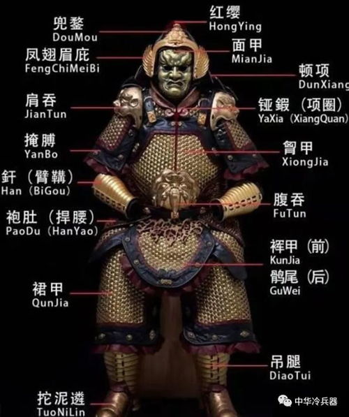 盔甲的拼音和意思，铠甲的拼音是什么意思