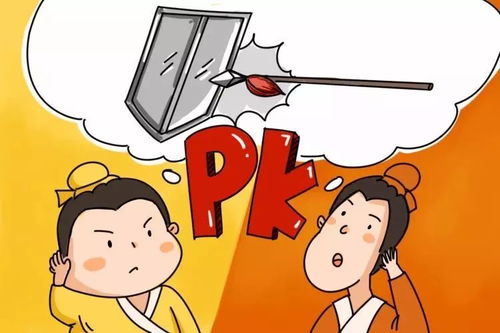 自相矛盾英语