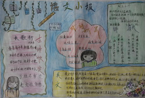 语文手抄报简单，语文手抄报简单又漂亮模板