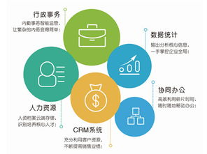 管理的目的就是消除矛盾，管理的目的是实现