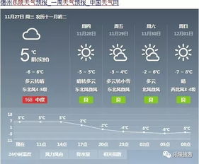 乐陵市天气预报15天查询，乐陵市天气预报15天查询百度