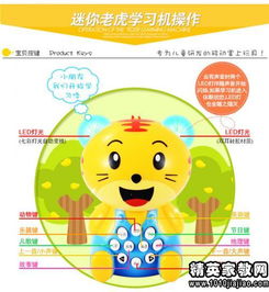 兔子请老虎(打一成语)