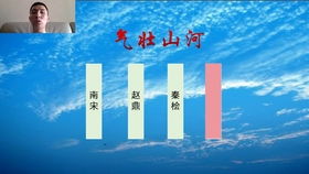 睛成语四个字，睛成语