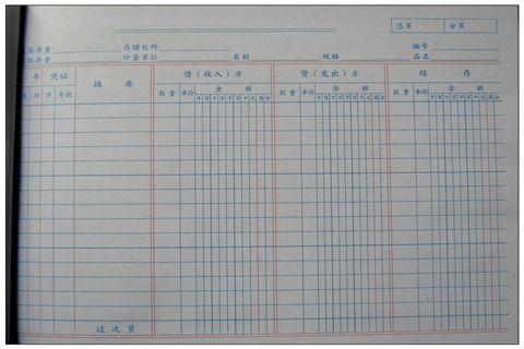 账簿是什么意思 账簿的意思