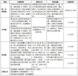 擂组词语有哪些，擂组词组词语