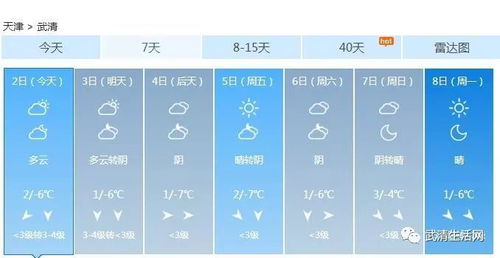 塘沽天气预报2015年11月4号夜间