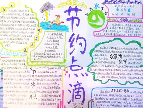关于节约用水的简笔手抄报 节约用水的手抄报