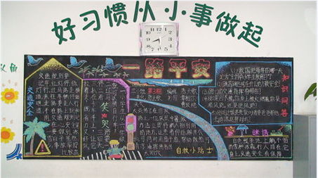 交通安全教育黑板报