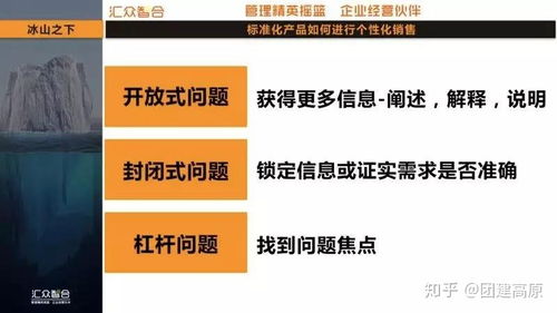 开放式提问有哪些