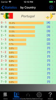 football怎么读英语
