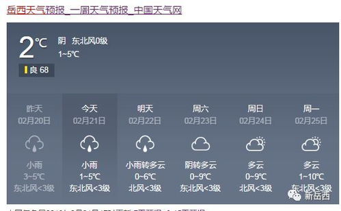 旅游景点天气预报景点天气预报