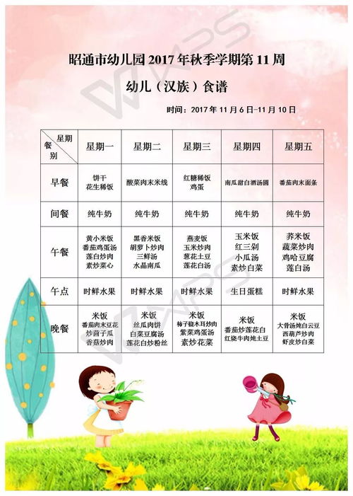 幼儿园营养餐食谱大全