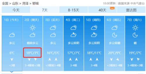 菏泽下周天气预报情况