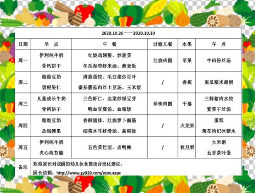 幼儿食谱大全及做法 菜谱幼儿园，幼儿食谱营养搭配