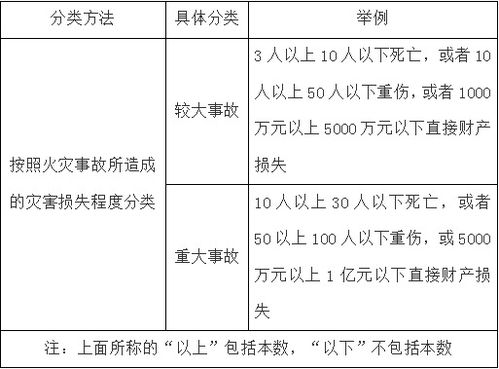 热量传递的三种方式包括什么
